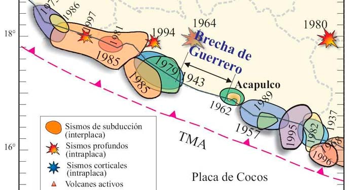 Científicos mexicanos y japoneses pronostican un “gran sismo” en Guerrero